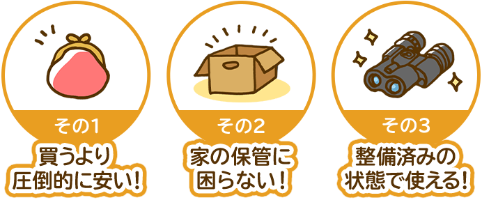 買うより圧倒的に安い！家の保管に困らない！整備済の状態で使える！