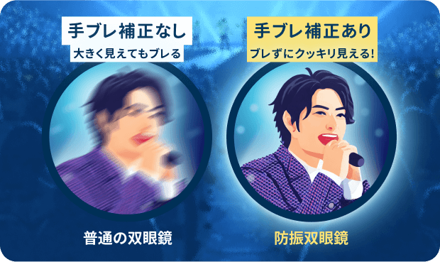 ポイントイメージ