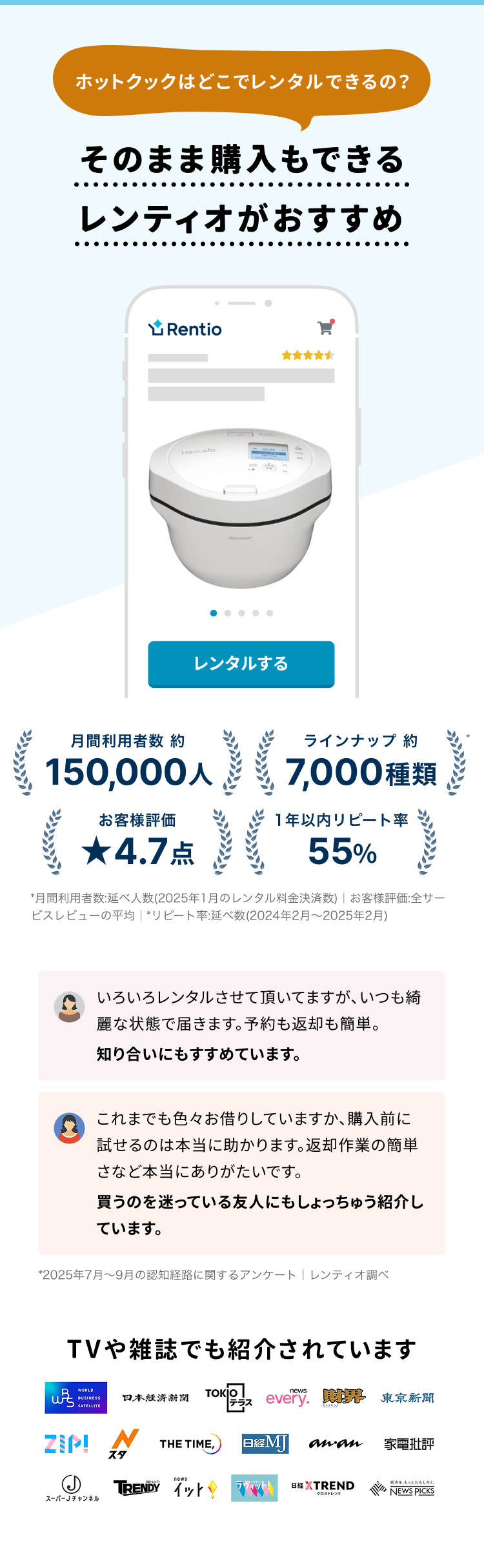 レンティオの特徴を紹介する画像
