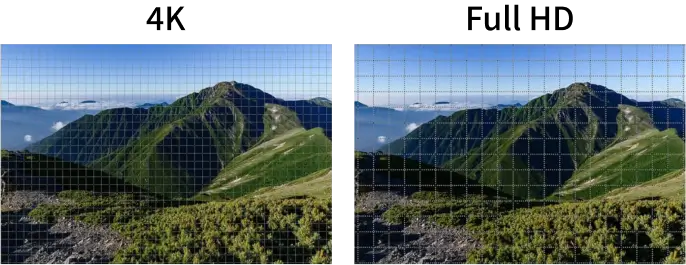 4KとフルHDの画素数比較