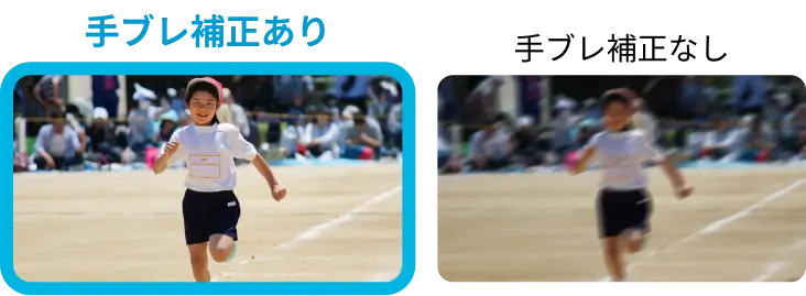 ビデオカメラの手ブレ補正機能
