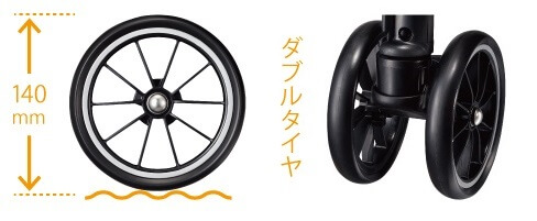 スゴカル　タイヤ