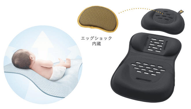 スゴカルαのインナークッション「ダッコシートα」