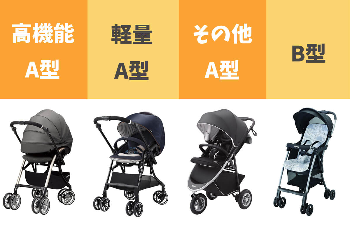 「コンビ」「アップリカ」 タイプ別ベビーカーの特徴