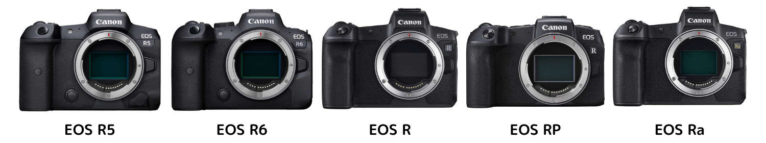 Canon フルサイズミラーレス一眼