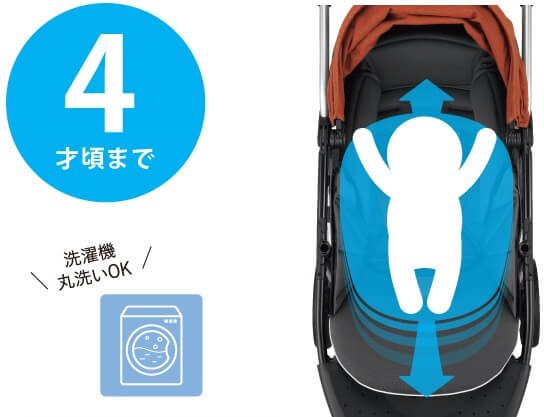 コンビのベビーカースルーラーLHの特長 振動や刺激から赤ちゃんをしっかり守る 広々シートは洗濯機丸洗い可能