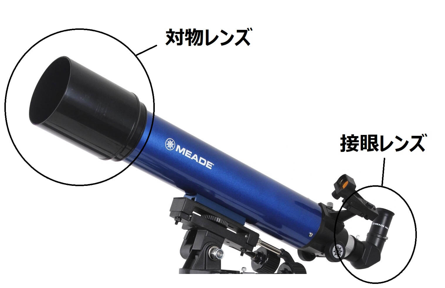 天体望遠鏡の選び方をプロが解説 1. 鏡筒を選ぶ 口径(有効径)で明るさが決まる