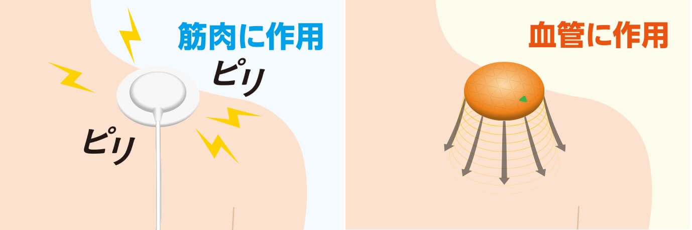 Panasonicの高周波治療器「コリコラン」 ピリピリしない高周波でコリを改善 低周波とは違う？