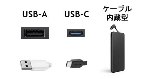 モバイルバッテリーの選び方 3.出力