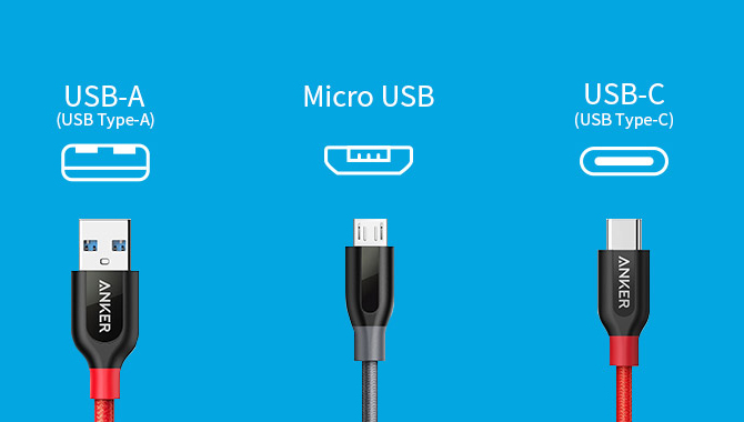 Ankerモバイルバッテリーの20,000mAh超大容量サイズのUSBタイプ