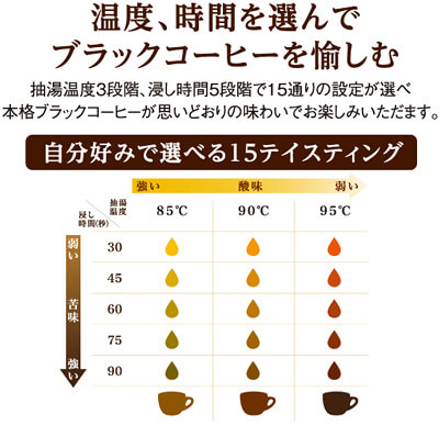 タイガーのコーヒーメーカー