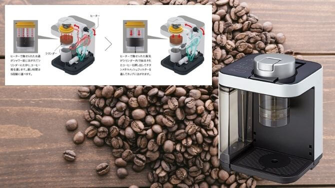 タイガーのサーバー無しコーヒーメーカー