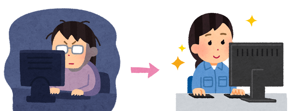 左右分離型キーボードとは