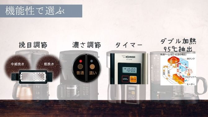 象印コーヒーメーカーを機能性で選ぶ