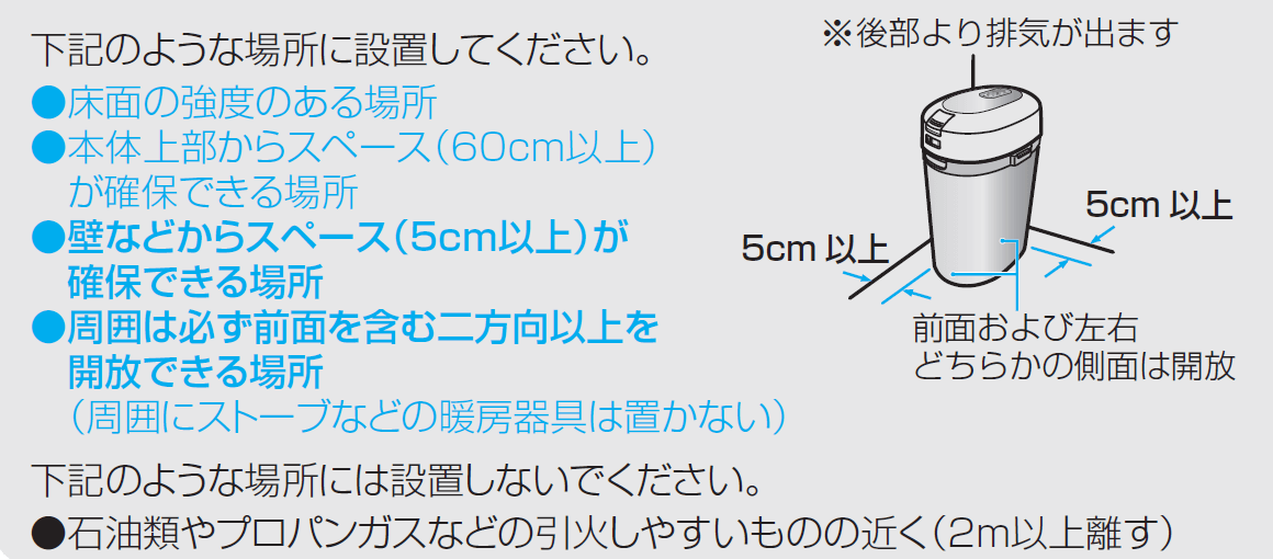 パナソニックの生ごみ処理機を実際に使ってレビュー まずはセッティング