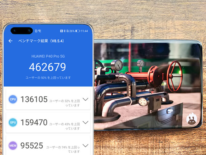 HUAWEI P40 ProのプロセッサはHUAWEI Kirin 990 5G