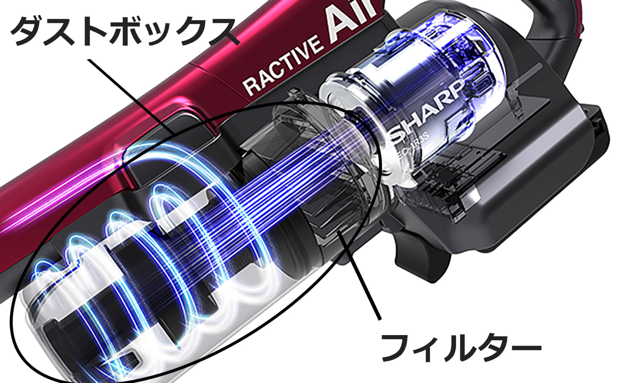2種類のサイクロン【フィルターレス or フィルター有り】 フィルター有りのサイクロン