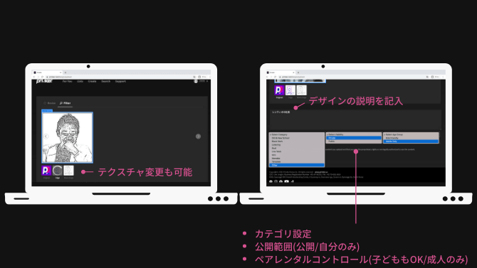 レンティオの社長をタトゥーにしてみた