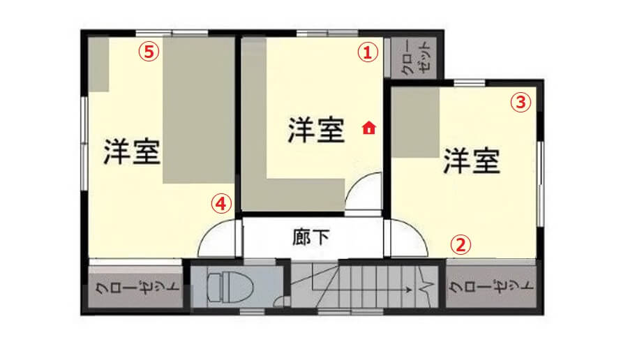 ルンバ 693を実際に使って性能を検証　3部屋あるワンフロアを清掃