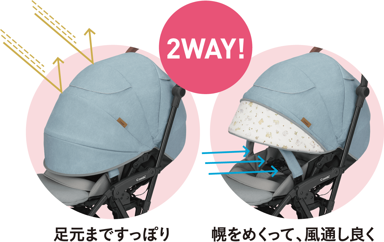 UVカット生地の2wayマルチビッグサンシェードα