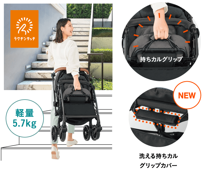 スゴカル　スイッチ