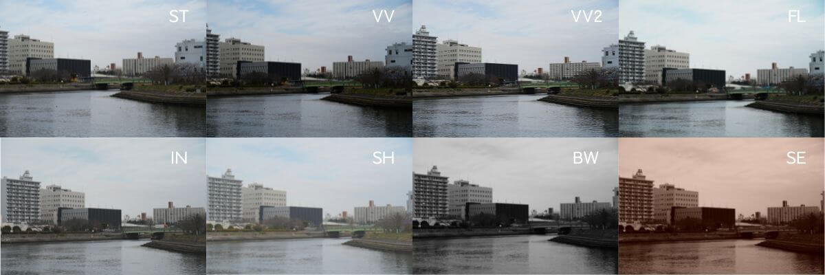 SONY α7 IV クリエイティブルック