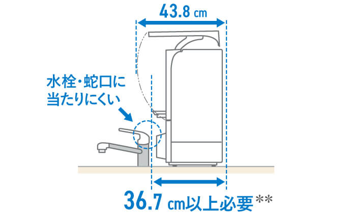 Panasonic初！工事不要のタンク式食洗機 NP-TSP1 狭いスペースにも置きやすい奥行スリムタイプ