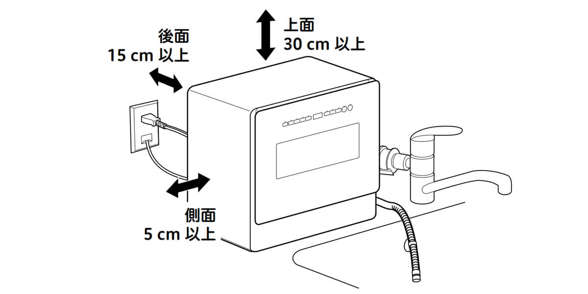 シロカ 工事不要の食洗機 SS-MH351を実際に使ってレビュー まずは設置