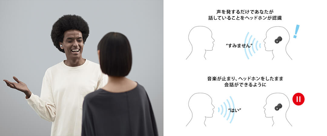 LinkBuds WF-L900スピーク・トゥ・チャット