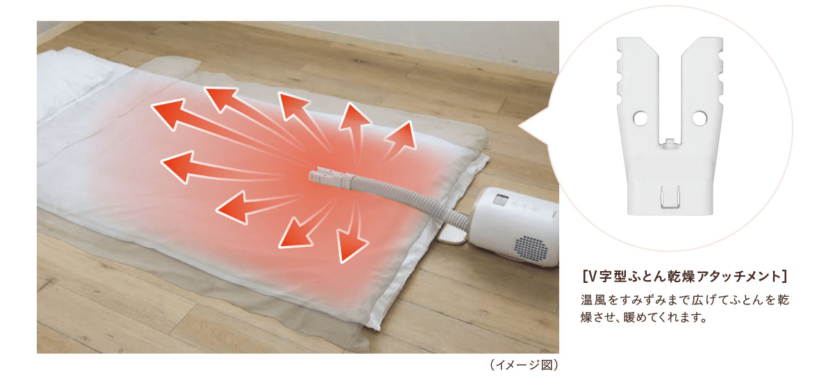 「日立 布団乾燥機 HFK-CV1A」を使用してみた。設置の仕方