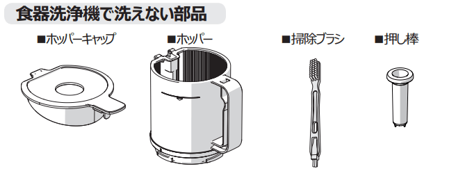 ヒューロムのスロージューサーH-200食洗器不可部品