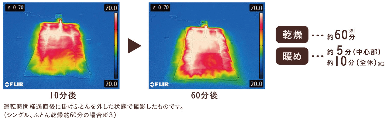 「日立 布団乾燥機 HFK-CV1A」を使用してみた。設置の仕方