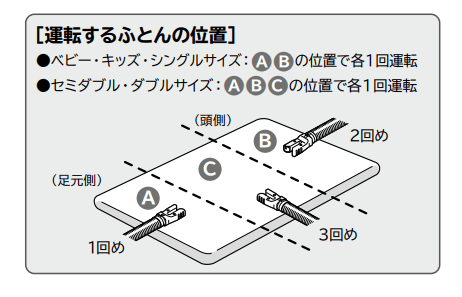 「日立 布団乾燥機 HFK-CV1A」を使用してみた。設定方法。