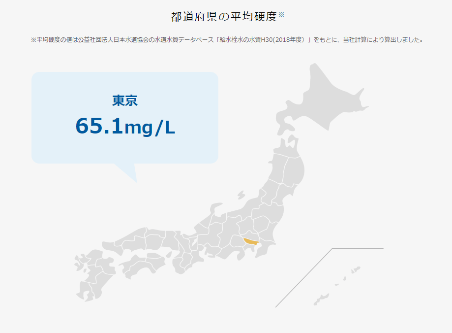 平均硬度