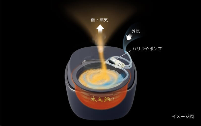 凡精仕上げ