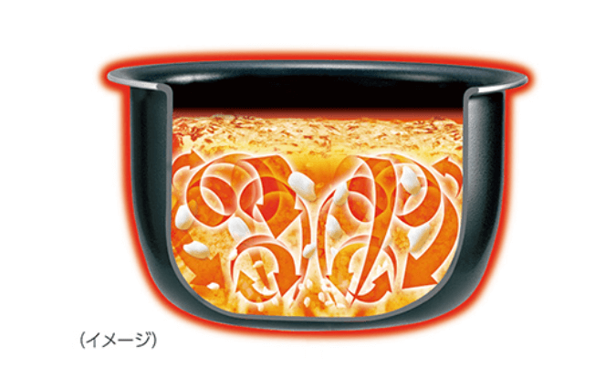 象印の炊飯器の選び方　加熱方式で選ぶ