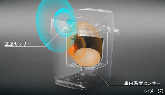 Panasonic ホームベーカリー SD-MT4 Wセンシング発酵