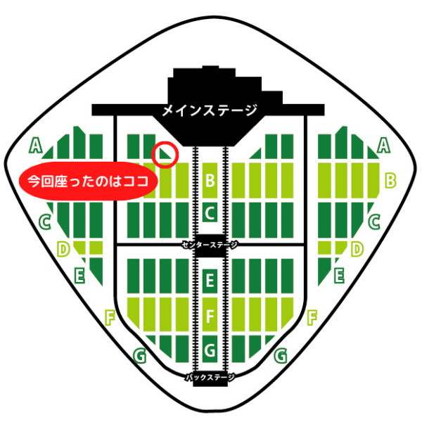 東京ドーム 座った席