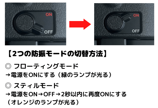 シリウス14　2つのモード切替