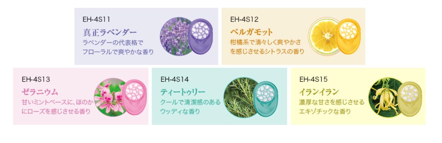 EH-SW68　アロマタブレット