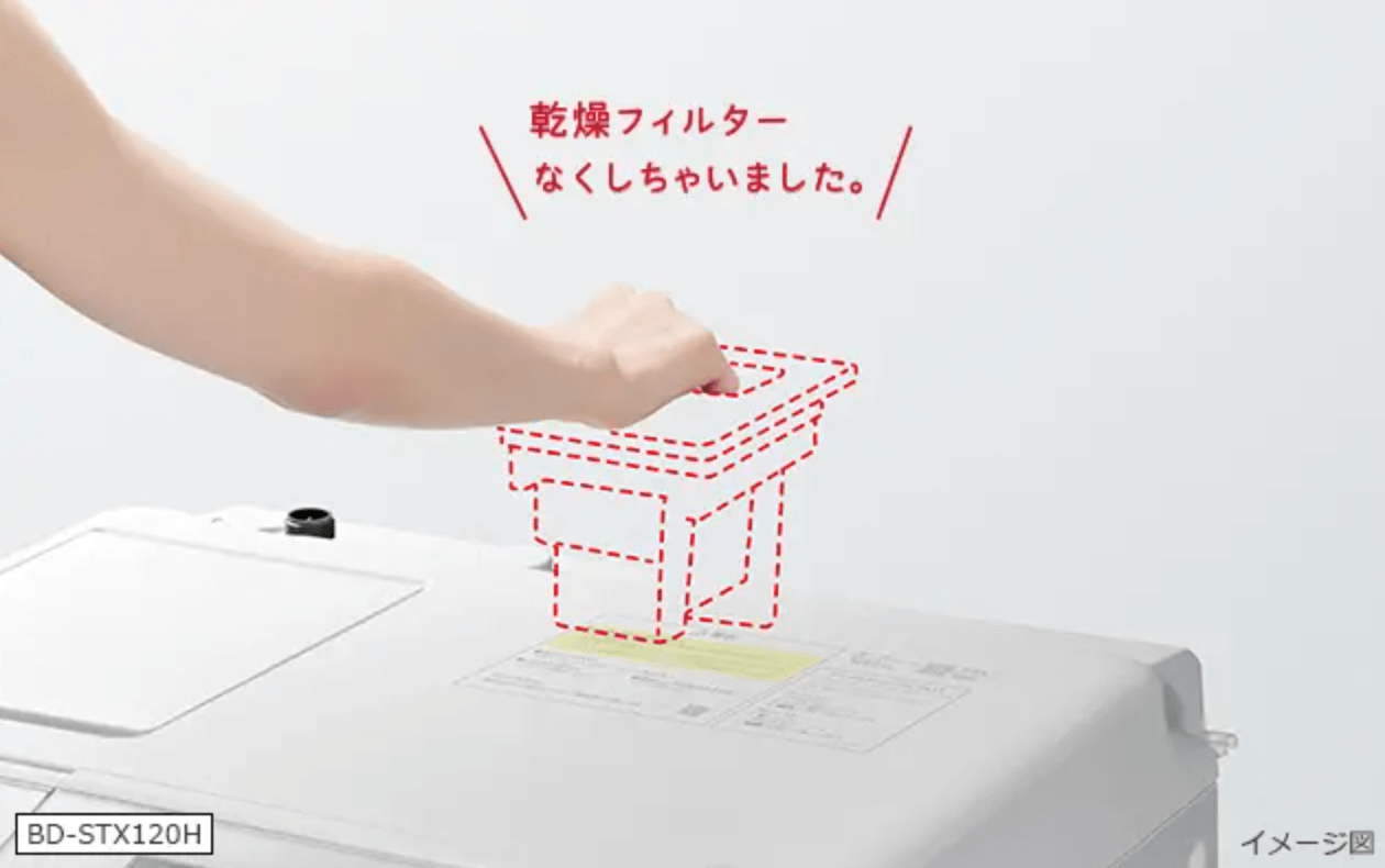 日立洗濯機6つの機能　らくメンテ機能