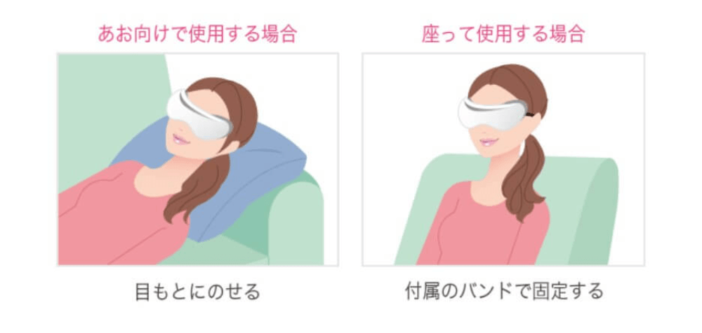 目もとエステ装着方法