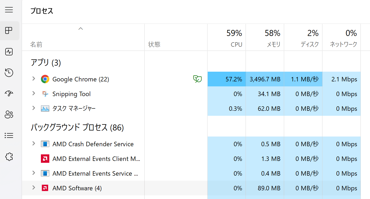 HP Pavilion Aero 13-be 性能テスト