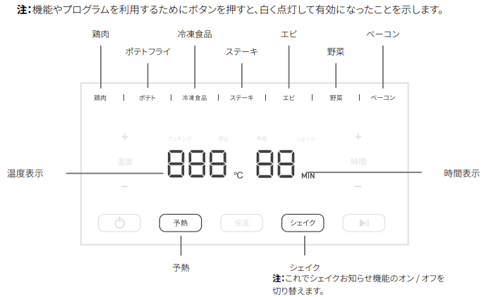 Vesync(ウィーシンク) COSORI PRO LE 4.7L ノンフライヤー　パネル
