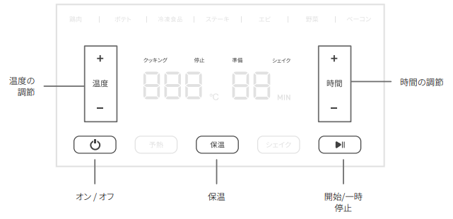 Vesync(ウィーシンク) COSORI PRO LE 4.7L ノンフライヤー　パネル