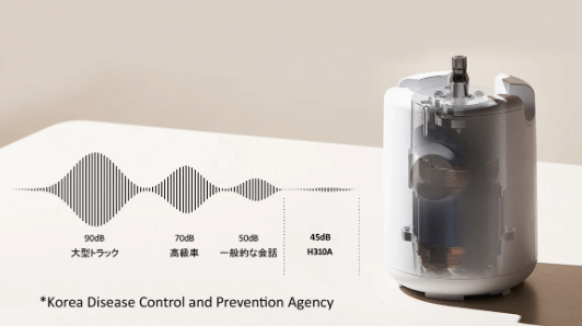 HUROM スロージューサー H310Aの特徴 小さくてパワフルながら静音