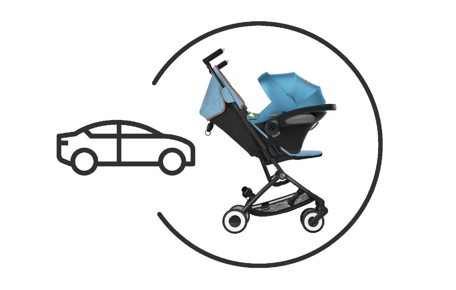 サイベックス(CYBEX)のベビーカーの特長：3.カスタマイズできる豊富なアクセサリー