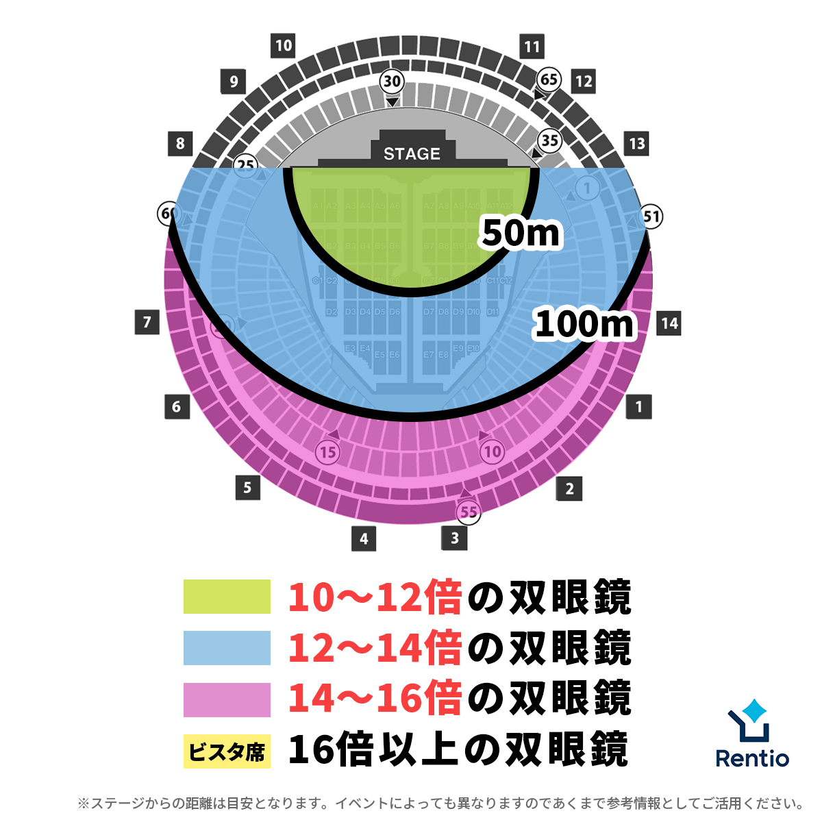  京セラドーム 座席別のおすすめ双眼鏡倍率