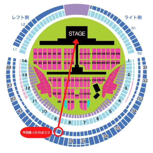 ZOZOマリンスタジアム メインステージを双眼鏡で見た