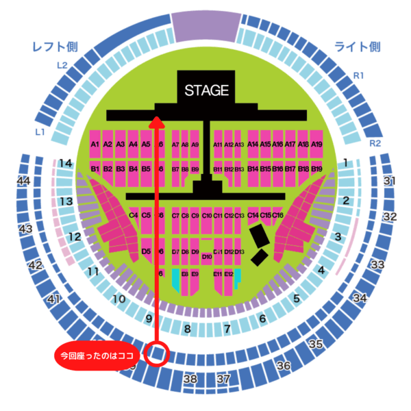 ZOZOマリンスタジアム スクリーンを双眼鏡で見た